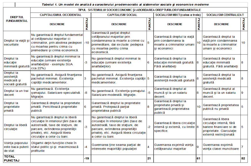 Tabel 1